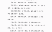 临澧县人民检察院班子成员分工
