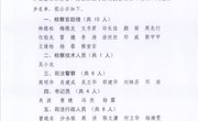 未入额人员（转任）确认身份初步名单