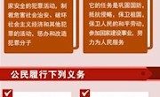 一图看懂宪法中有关国家安全规定